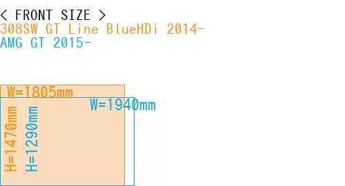 #308SW GT Line BlueHDi 2014- + AMG GT 2015-